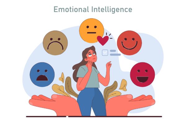 Emotional Intelligence in a workplace