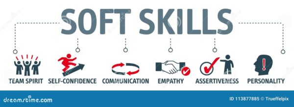 Soft skills demand among emlpoyers